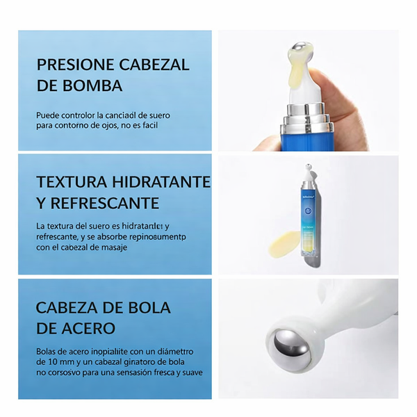Serum Revitalizante Ojos